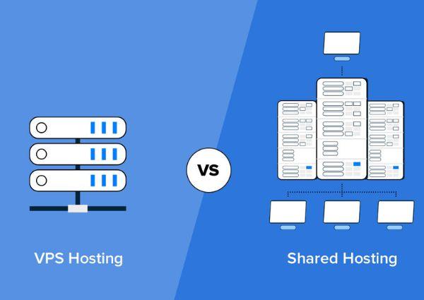 VPS vs. Shared Hosting: Which is the Best Option for Your Business?